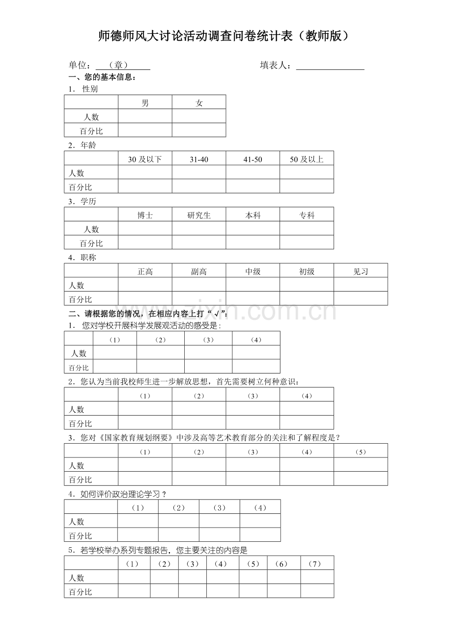 师德师风大讨论活动调查问卷统计表(教师版)模版.doc_第1页