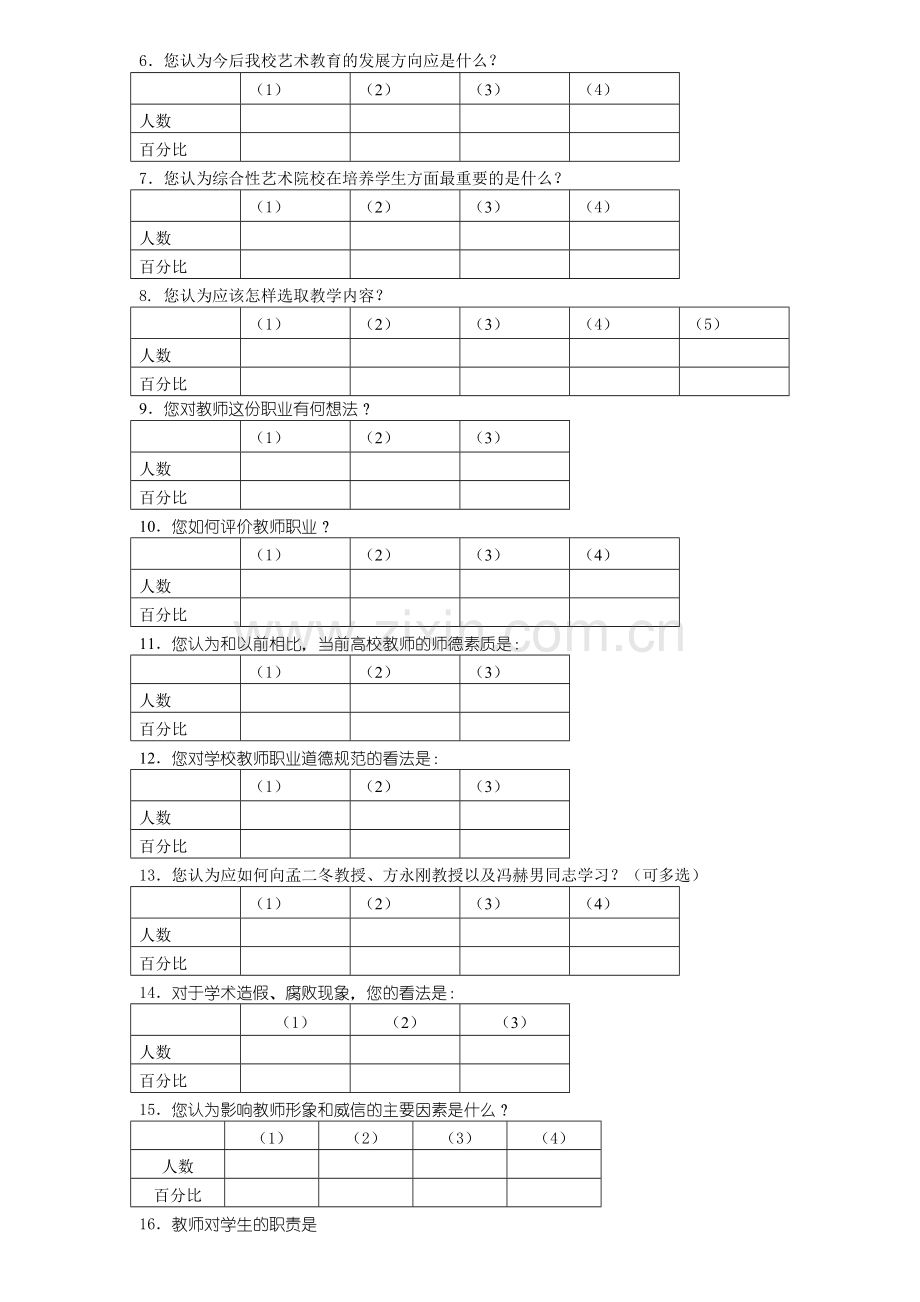 师德师风大讨论活动调查问卷统计表(教师版)模版.doc_第2页