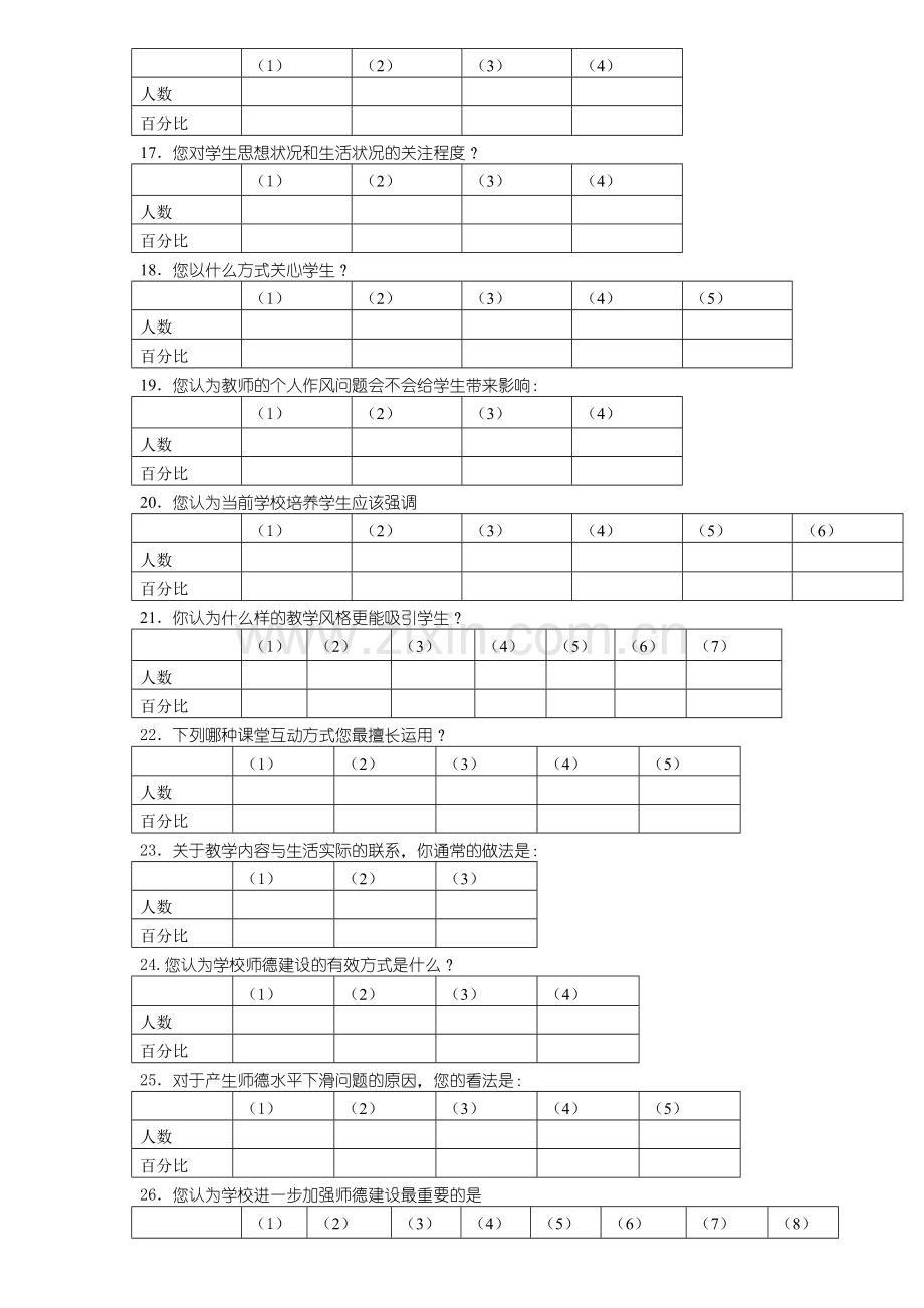 师德师风大讨论活动调查问卷统计表(教师版)模版.doc_第3页