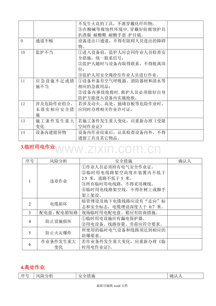 八大危险作业风险分析及控制措施.doc_第3页