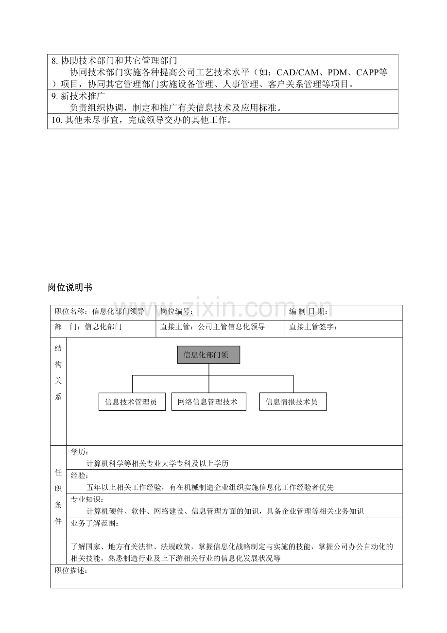 信息化部门职责和岗位说明书.doc_第2页