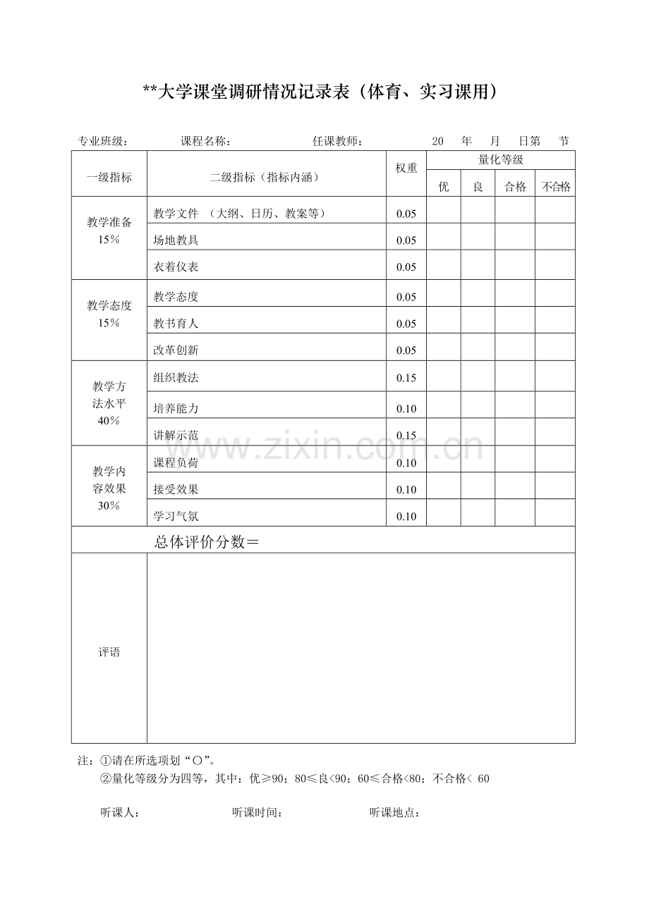 大学课堂调研情况记录表(体育、实习课用).doc_第1页