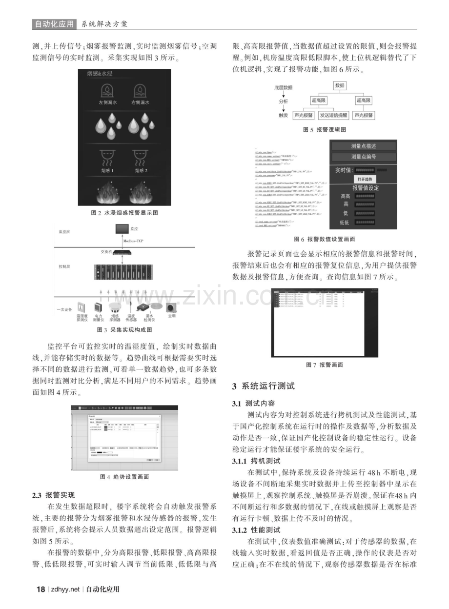 国产化控制系统在智能化楼宇系统中的应用.pdf_第3页