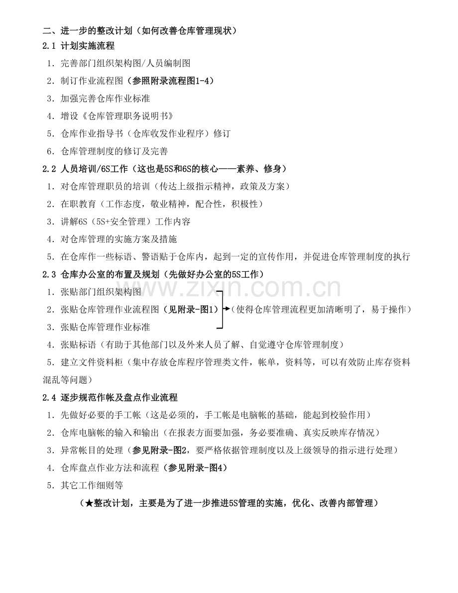 仓库管理计划书(适合新人).doc_第2页