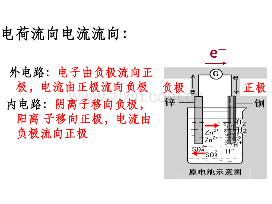 发展中的化学电源-.ppt_第3页