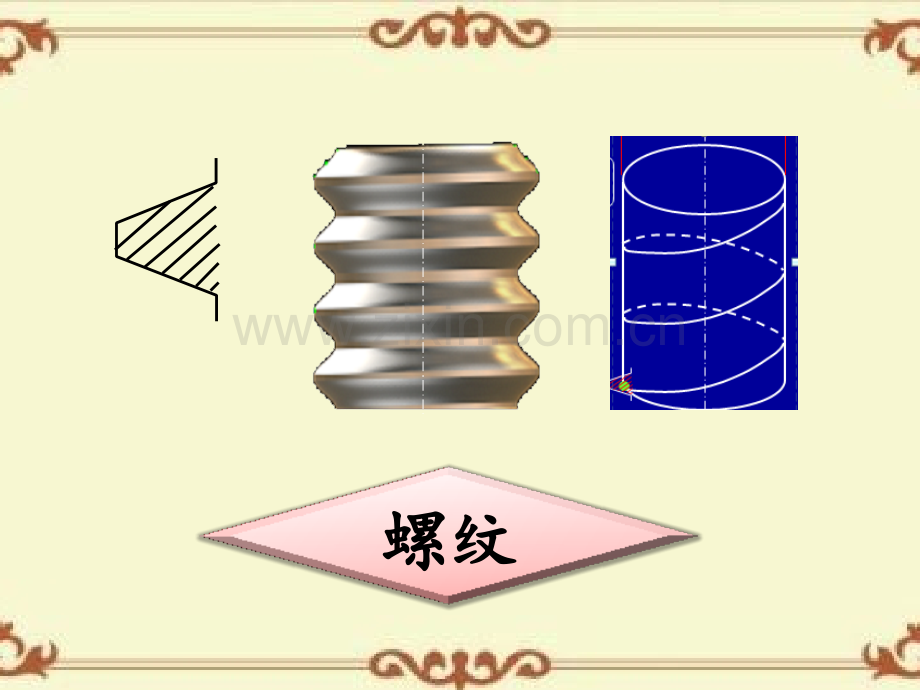 维护技术基础(ME-AV)第3章.ppt_第3页