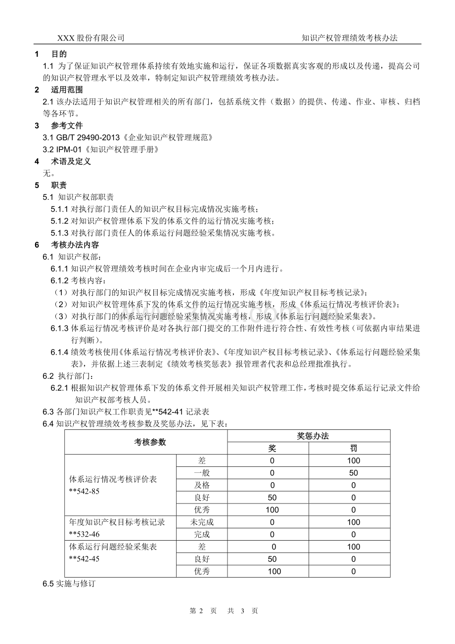 知识产权管理体系认证-08-知识产权管理绩效考核办法.docx_第2页