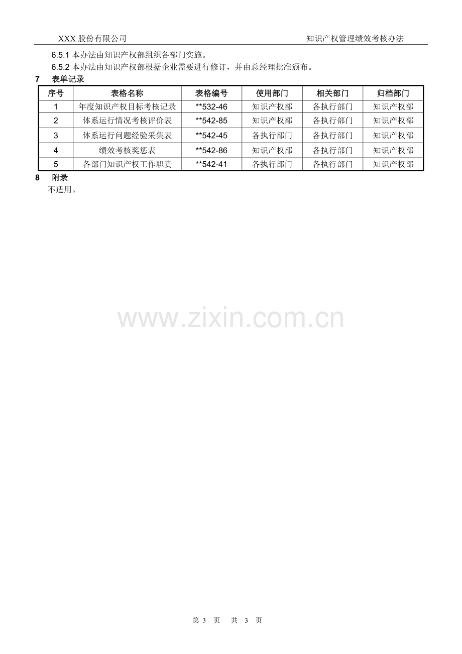 知识产权管理体系认证-08-知识产权管理绩效考核办法.docx_第3页