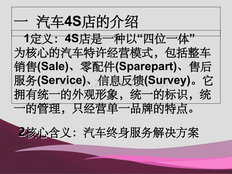 汽修专业介绍.ppt_第3页