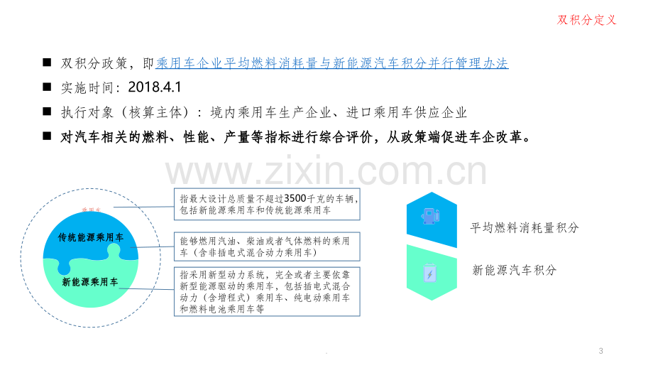 汽车新能源双积分政策解读与案例.ppt_第3页