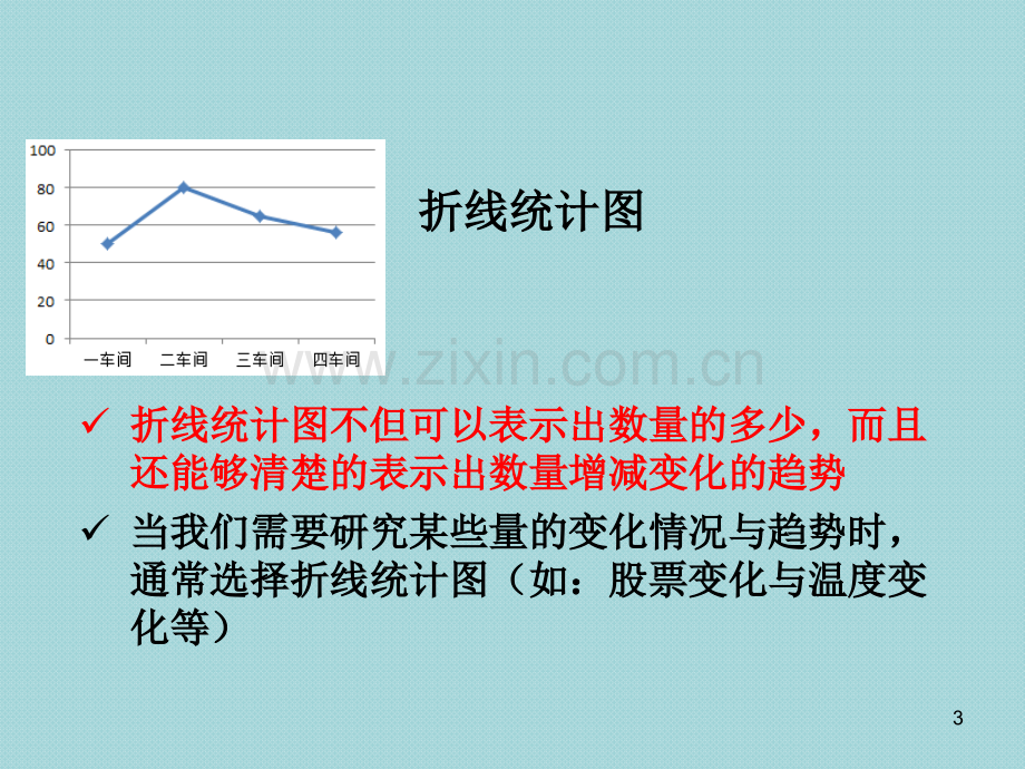 六年级上扇形统计图.ppt_第3页