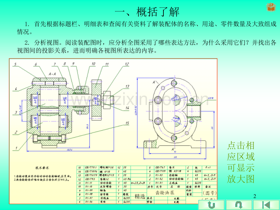 机械制图--齿轮泵工程图、装配图.ppt_第2页