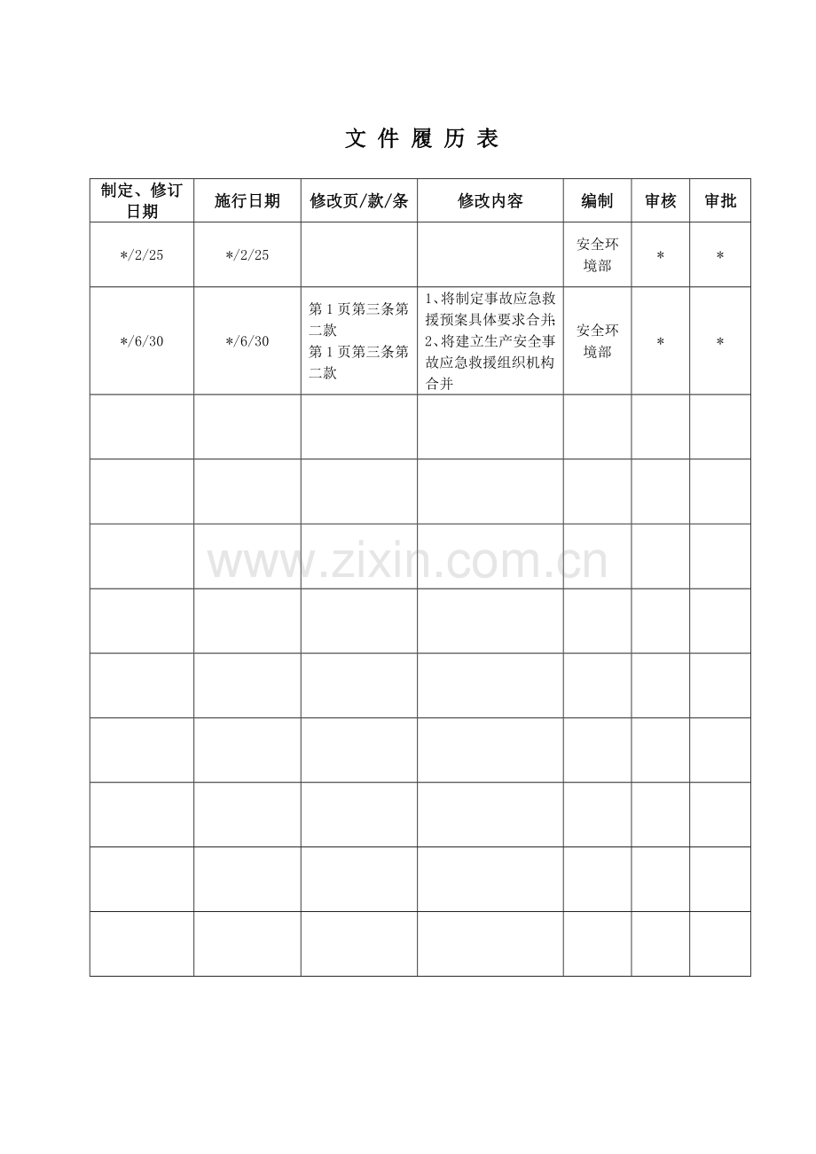 生物科技公司事故应急救援安全管理制度模版.doc_第2页