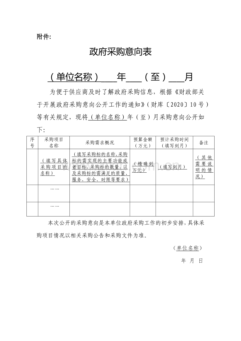 政府采购意向表.docx_第1页