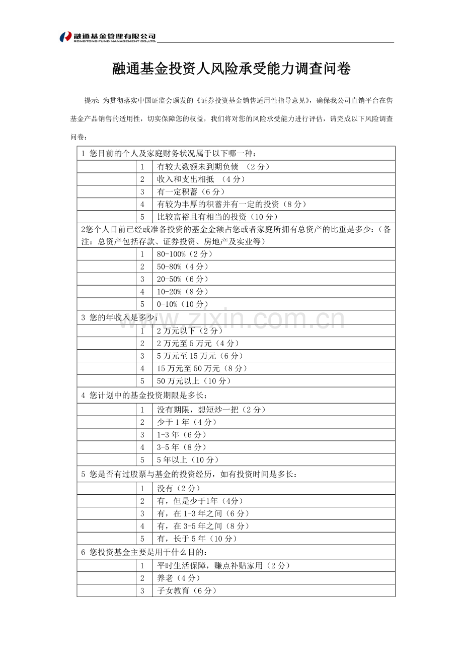 融通基金投资人风险承受能力调查问卷模版.doc_第1页