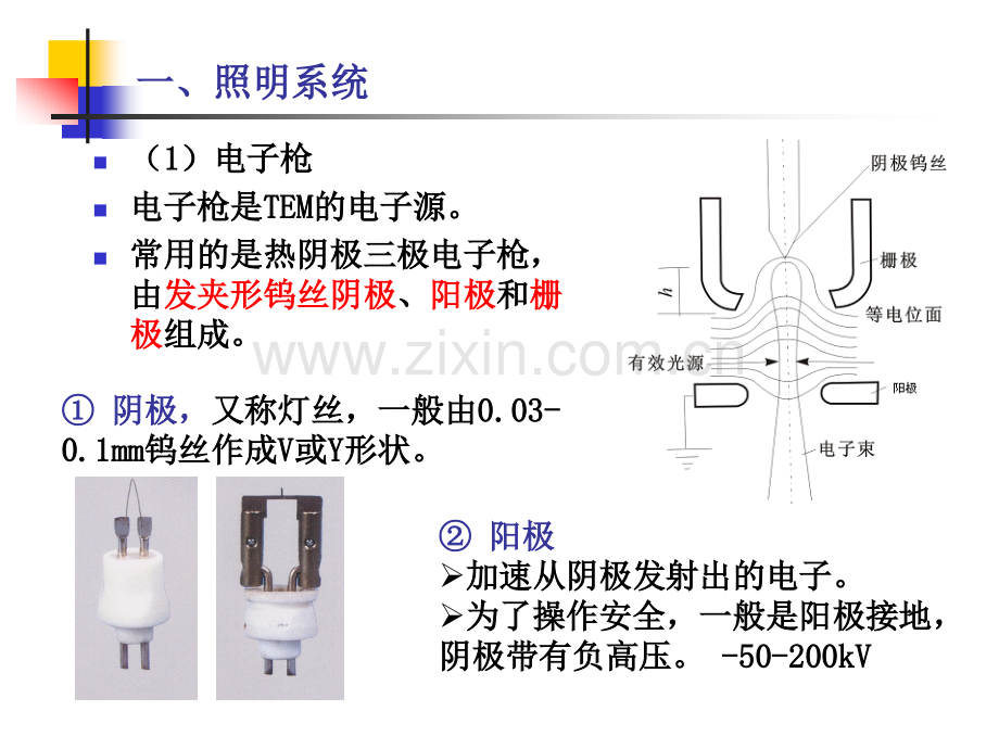 第七章材料分析方法TEM.ppt_第3页