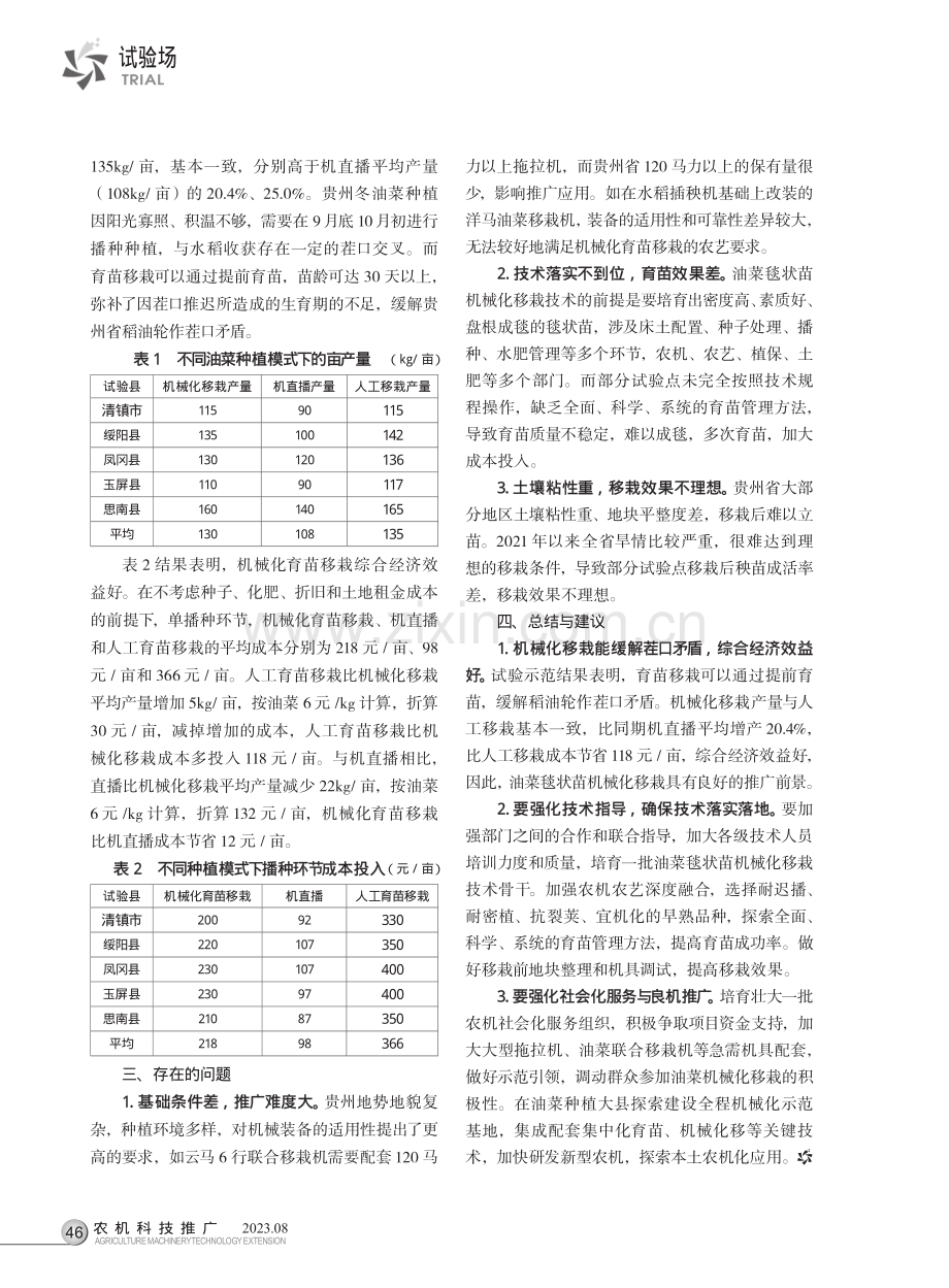 贵州油菜毯状苗机械化移栽技术试验示范.pdf_第2页