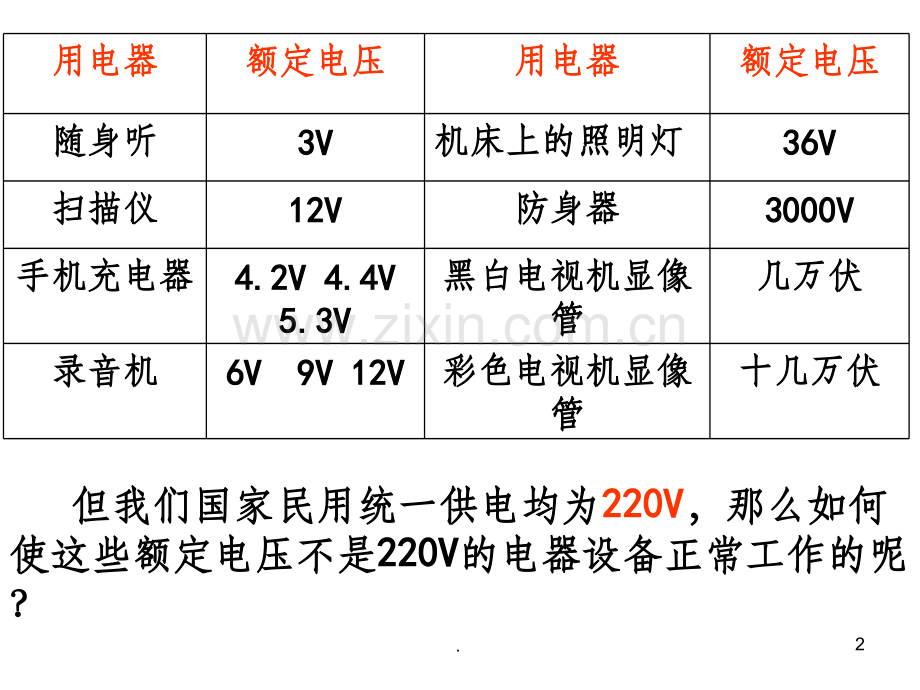 变压器-(优秀精).ppt_第2页