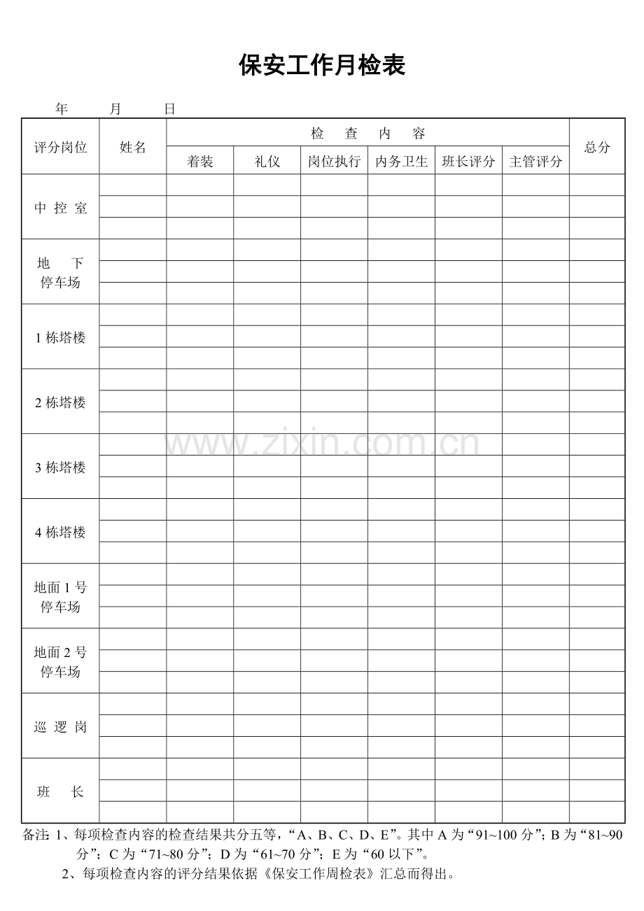 物业公司保安工作月检表.doc_第1页