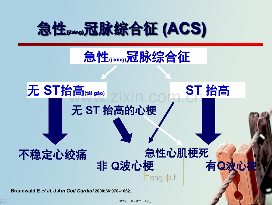 202X年急性冠脉综合征的急诊处理.ppt_第2页