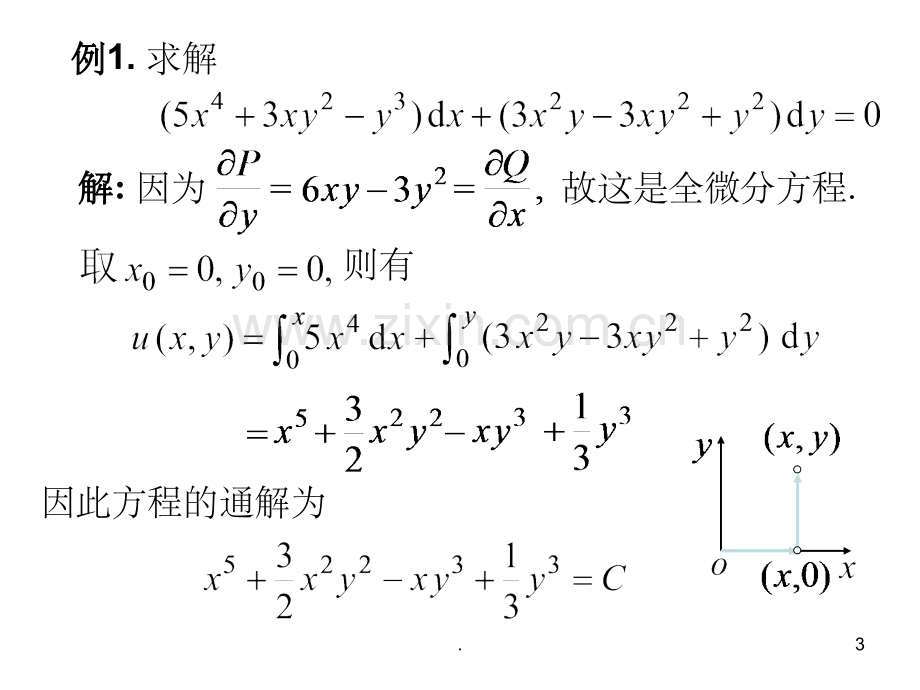 高等数学全微分方程.ppt_第3页