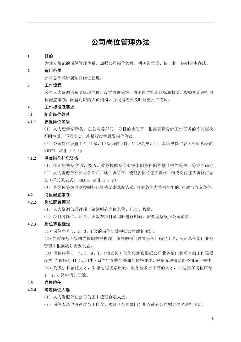 建筑建设公司公司岗位管理办法模版.docx_第1页