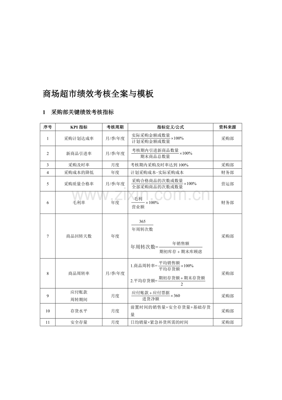 商场超市绩效考核全案与模板.doc_第2页