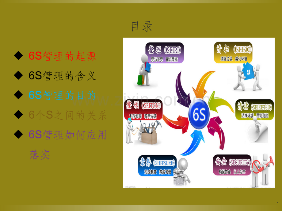 仓库的6S管理.ppt_第3页