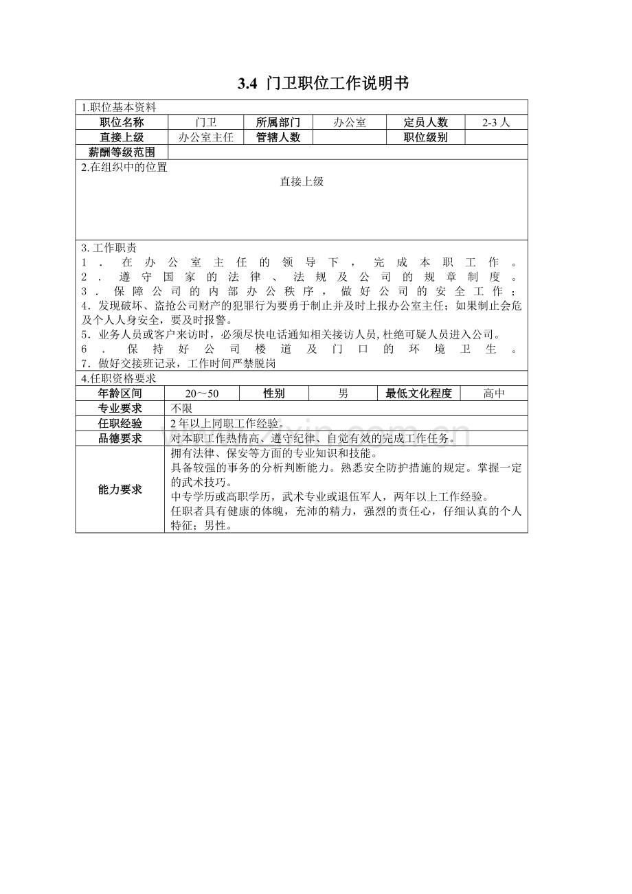 房地产公司项目办公室门卫职位工作说明书模版.doc_第1页