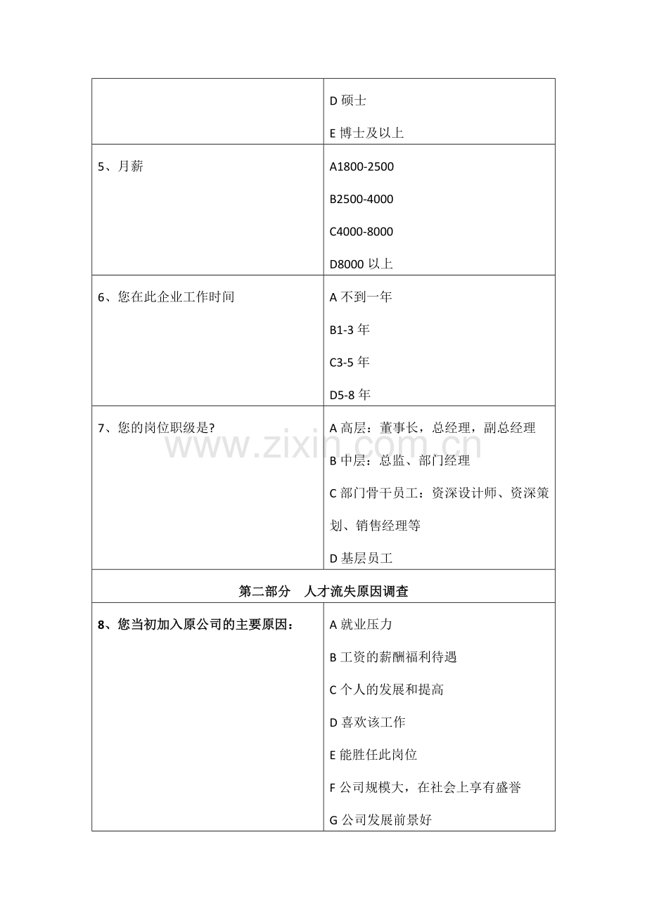 公司人才流失调查问卷调查问卷.doc_第2页