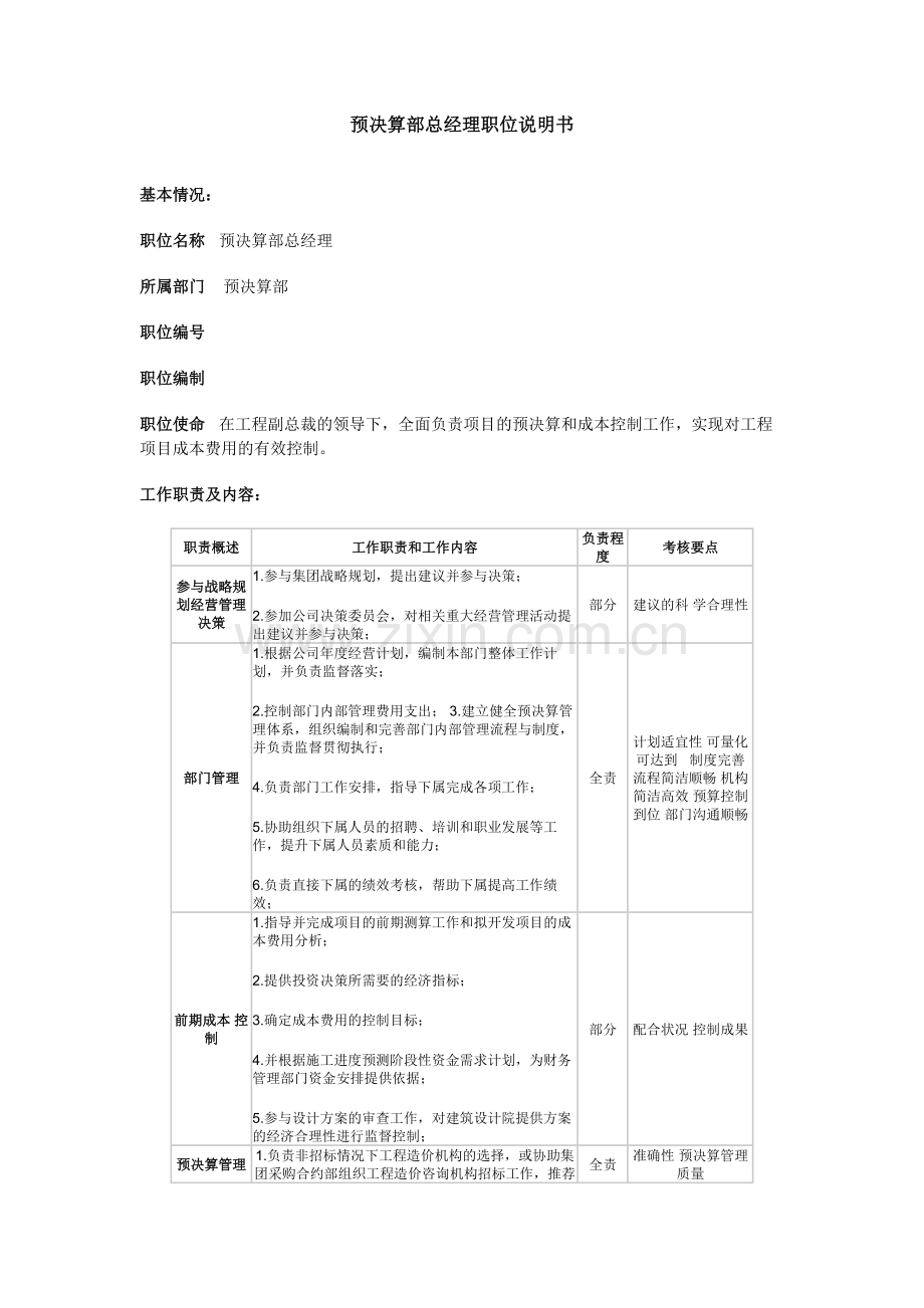 房地产公司预决算部总经理职位说明书模版.doc_第1页