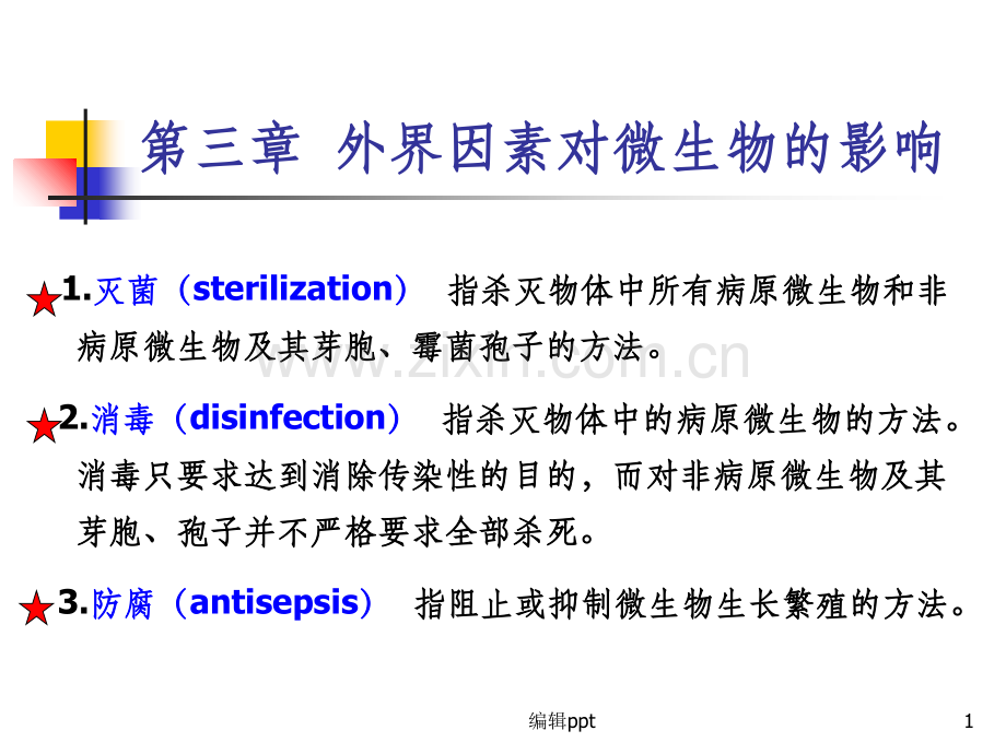 外界因素对微生物的影响.ppt_第1页