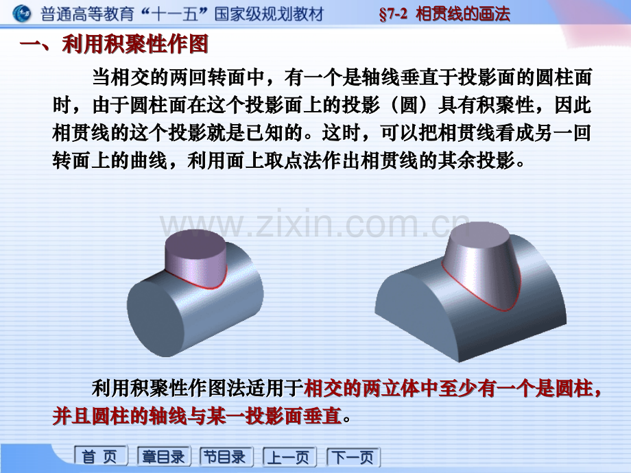 相贯线的画法.ppt_第1页