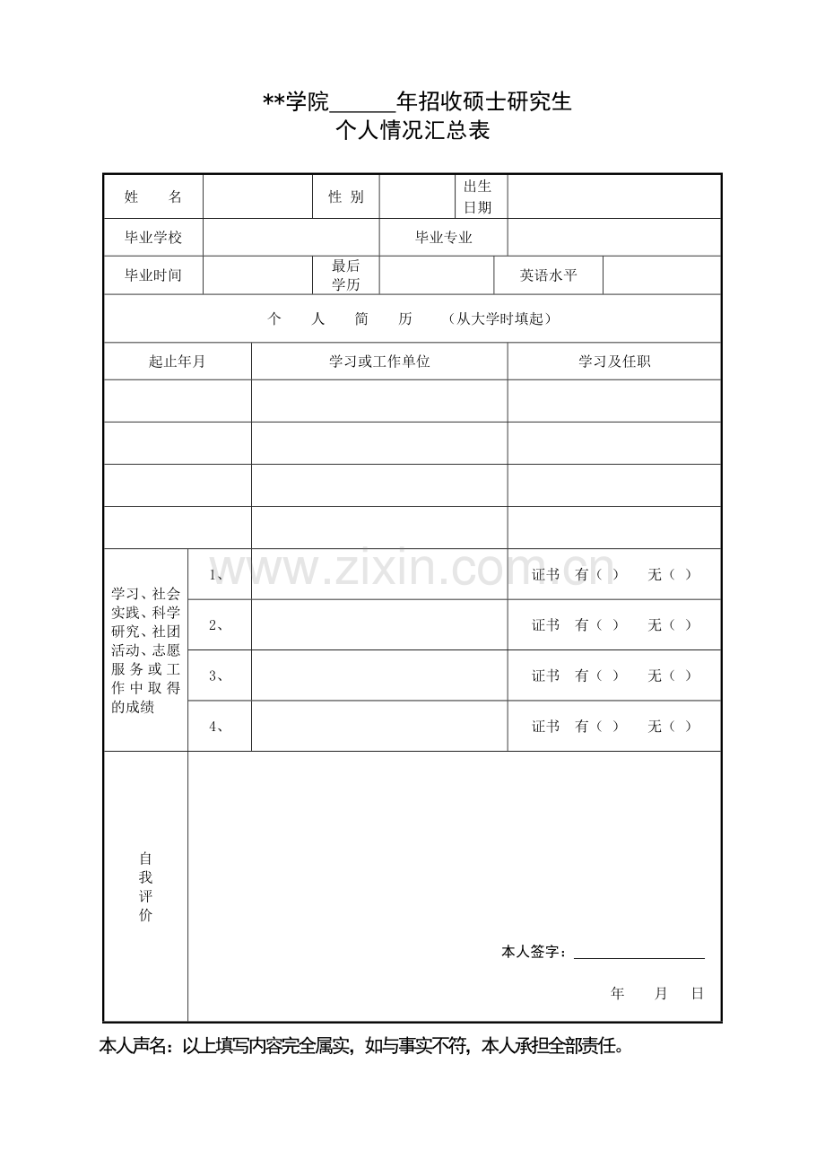 学院招收硕士研究生个人情况汇总表.doc_第1页