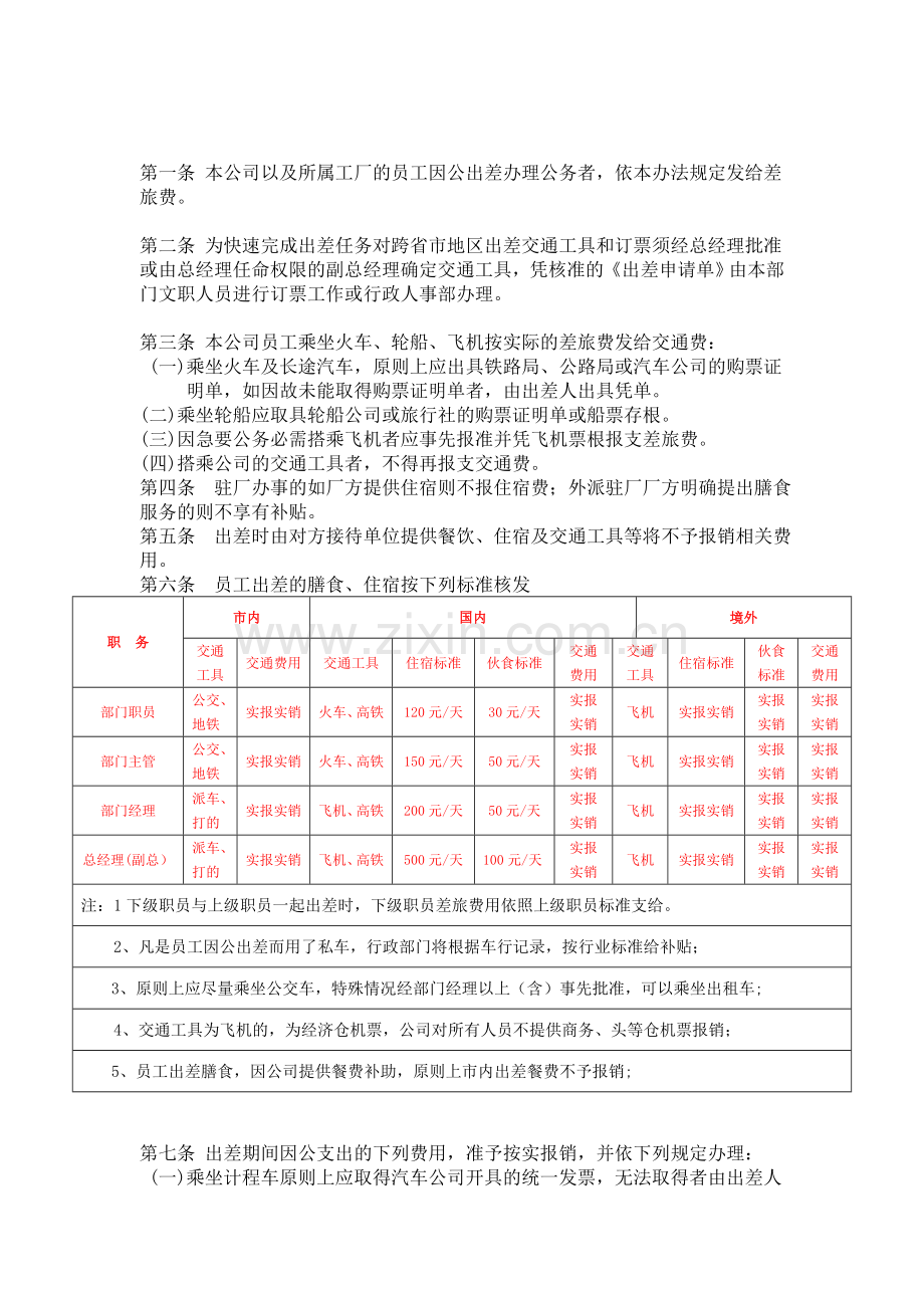 出差管理办法2016.doc_第2页