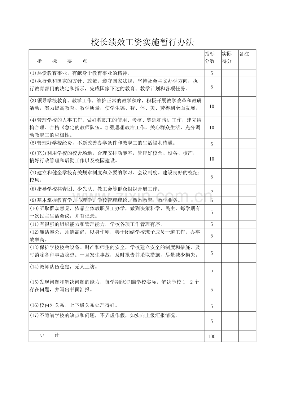 农六师五家渠市义务教育学校校长、教师绩效工资实施暂行办法(试行).doc_第3页