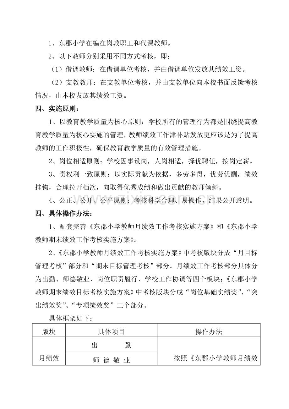 东郡小学教师绩效奖励工资实施总方案.doc_第2页