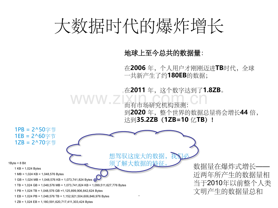 大数据分析—安全.ppt_第3页