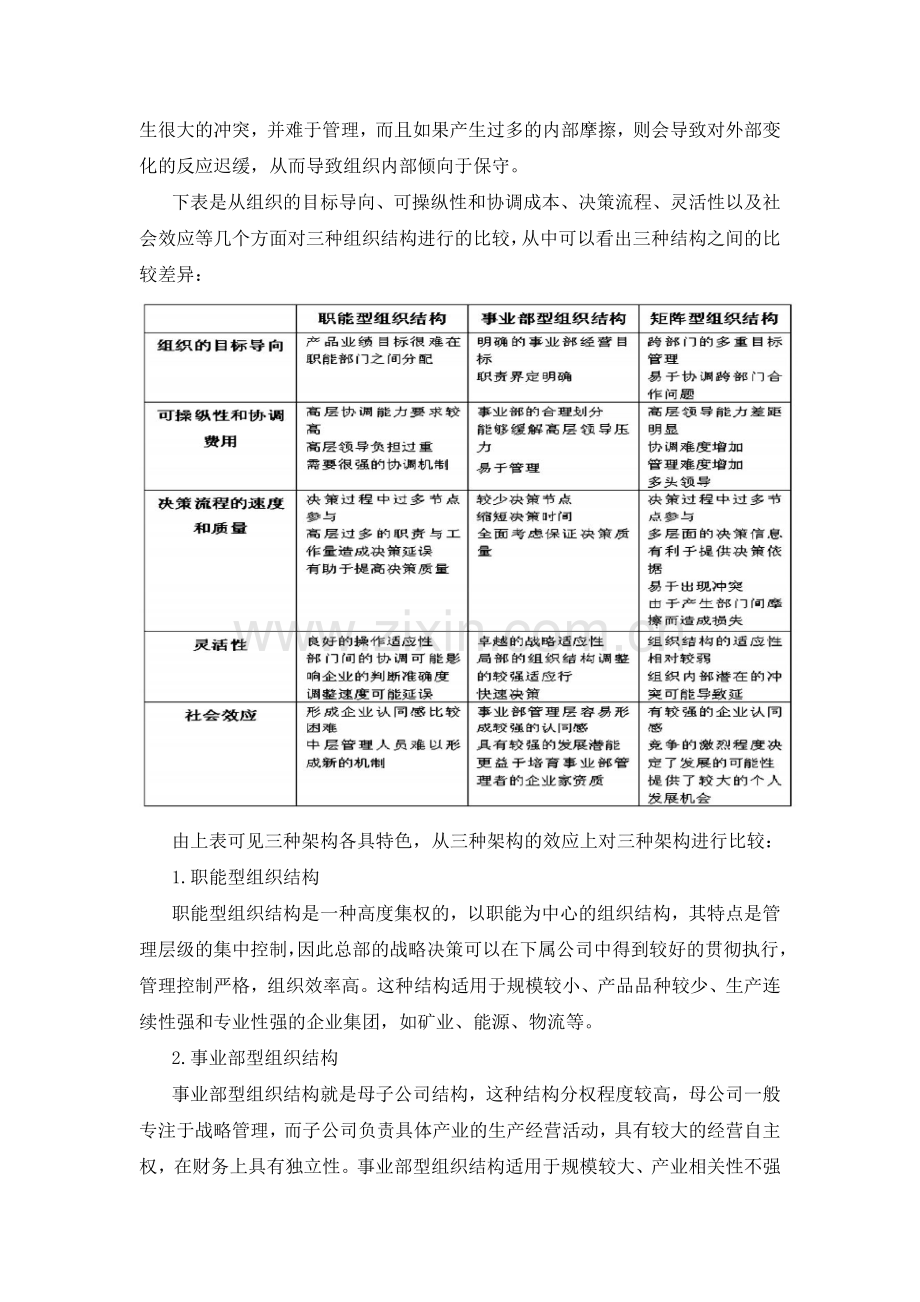 创业企业的组织架构设计.doc_第2页