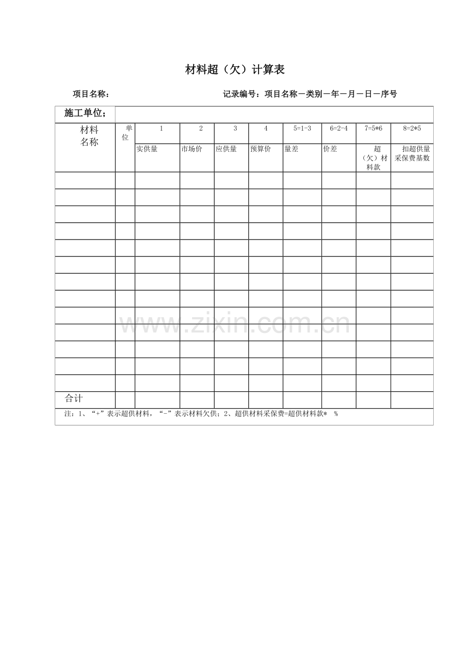 材料超(欠)领用计算表KWGWRZJ.doc_第1页