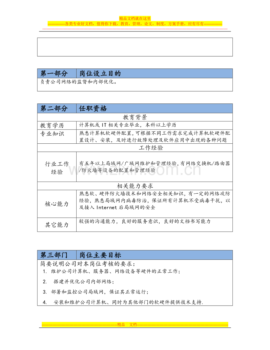 某投资公司网络管理员岗位职责.docx_第2页