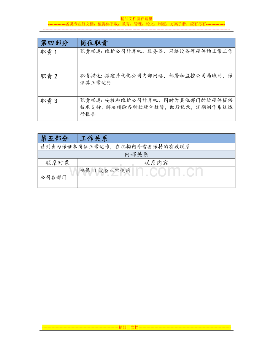 某投资公司网络管理员岗位职责.docx_第3页