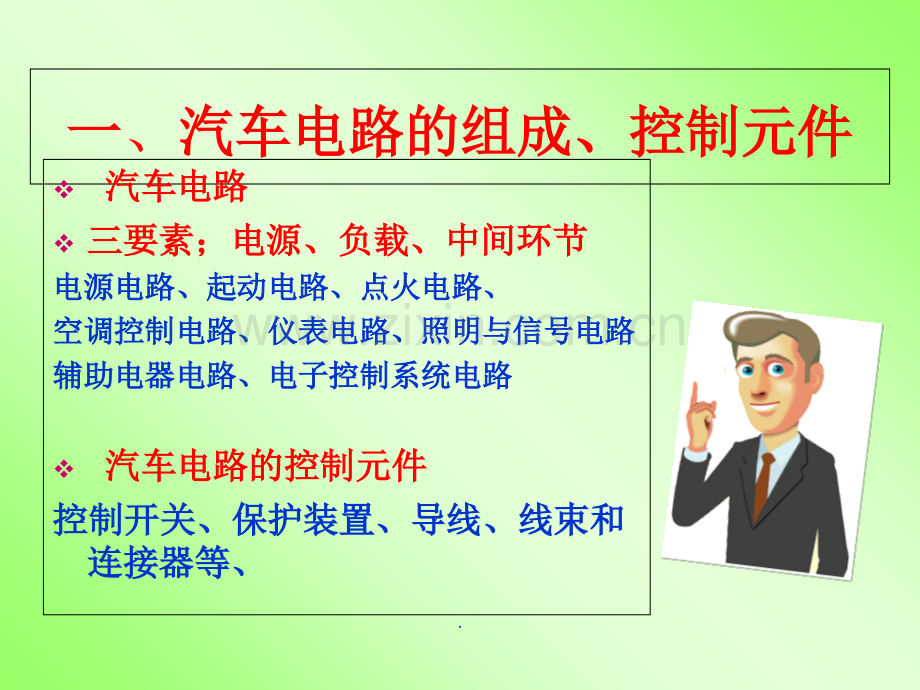 汽车电路基础知识介绍-经典.ppt_第2页