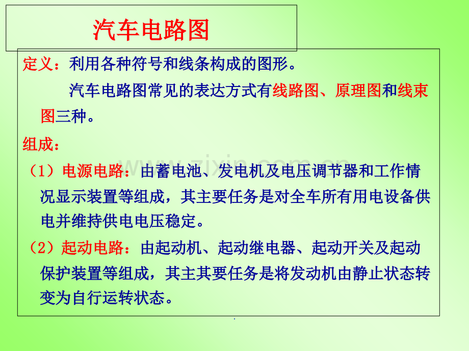 汽车电路基础知识介绍-经典.ppt_第3页