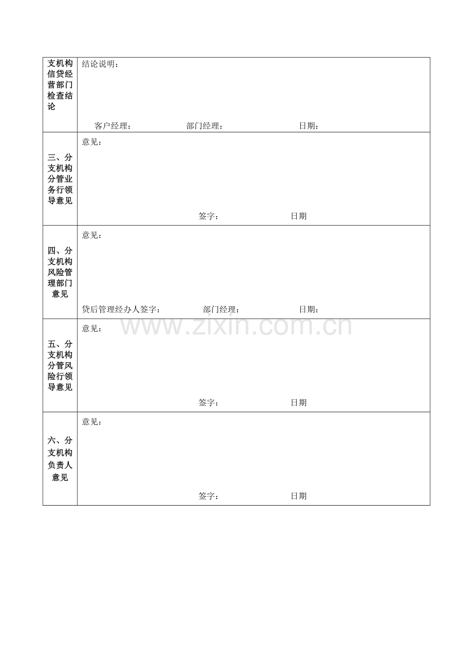 银行个人信贷业务贷后检查报告(适用于准入合作汽车厂家经销商)模版.docx_第2页