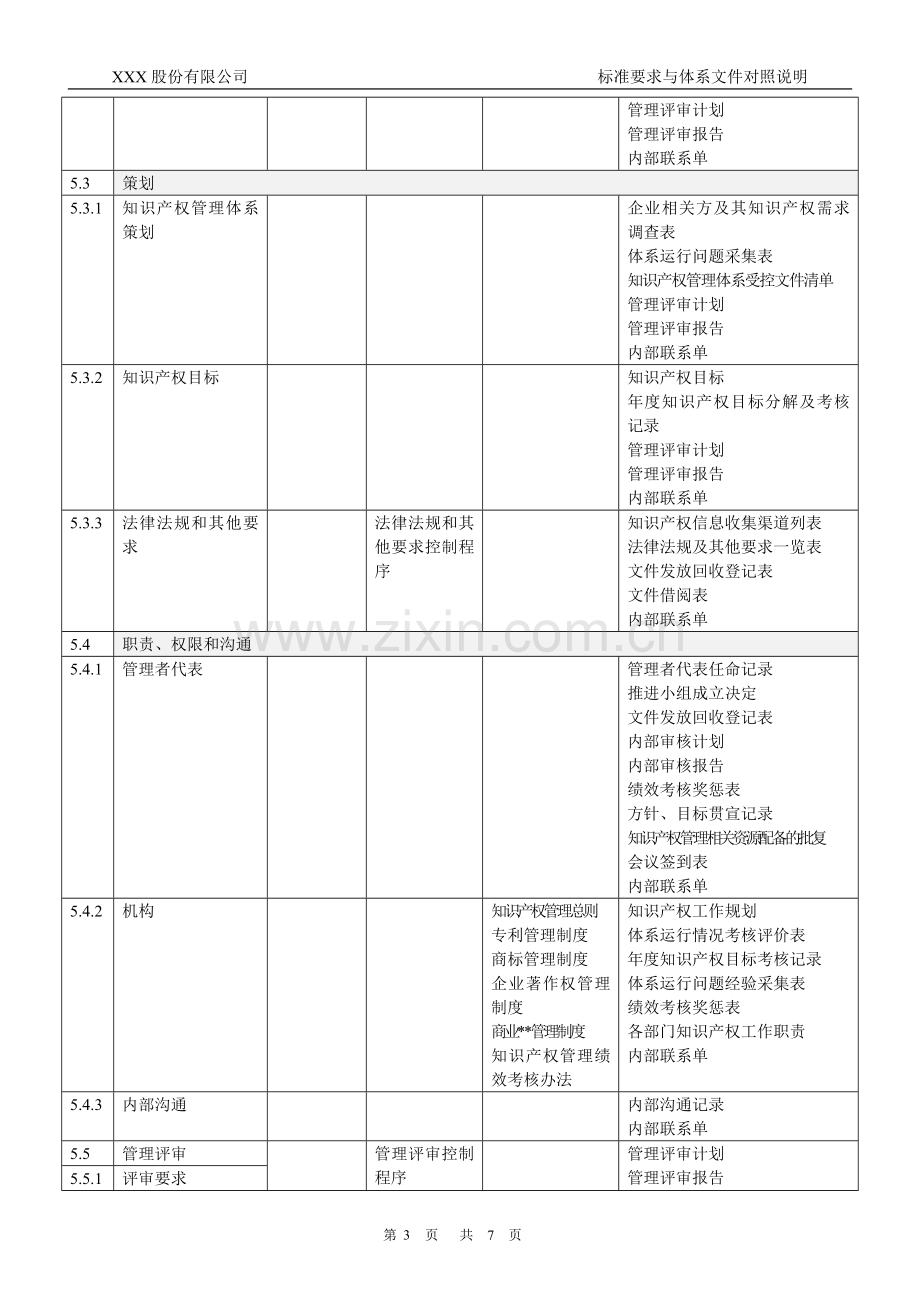 知识产权管理体系认证-09-标准要求与体系文件对照说明.docx_第3页