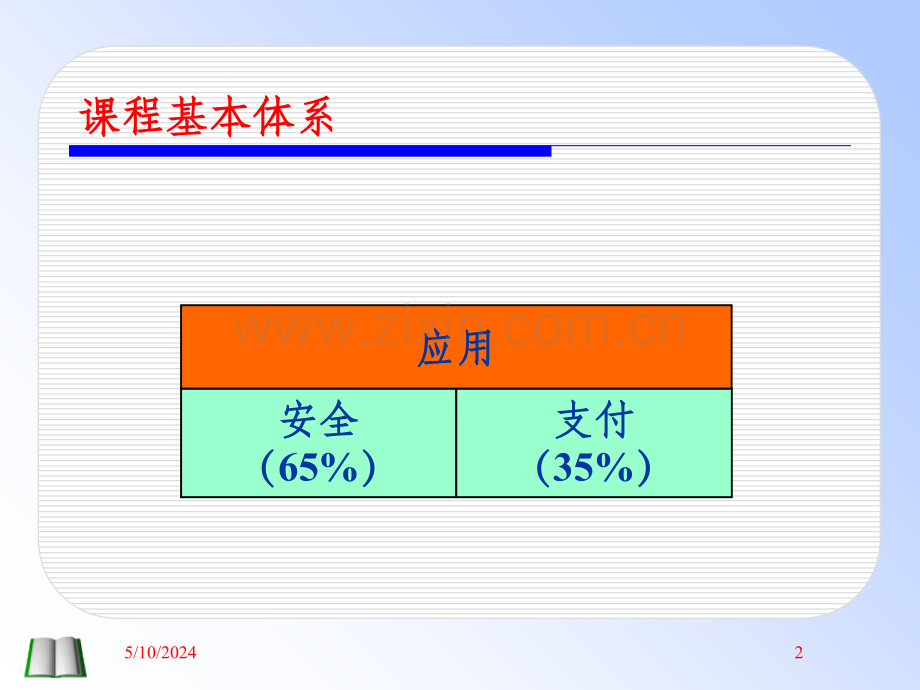 电子商务-第一章-概论.ppt_第2页