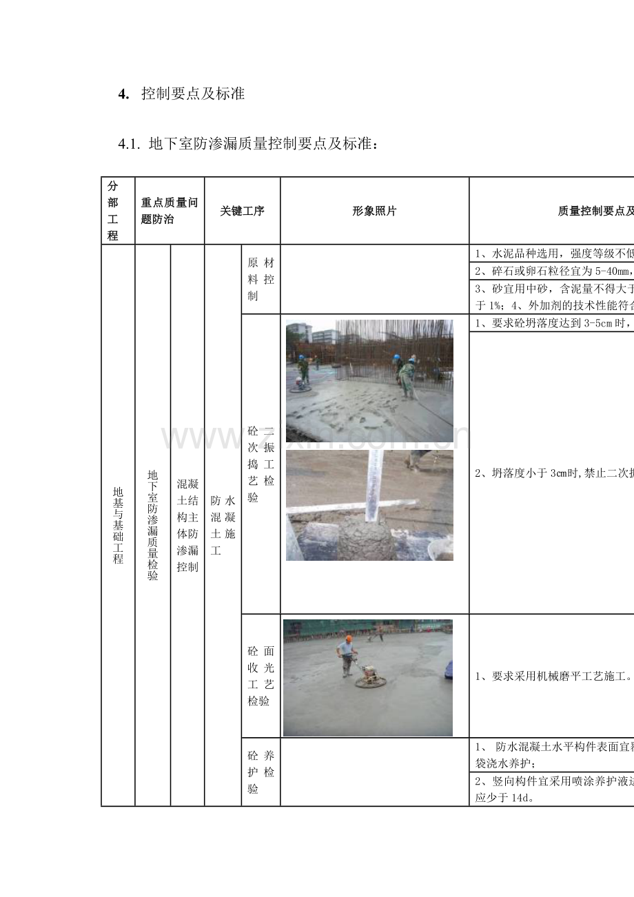 房地产公司桩基与基础工程施工阶段管理指引模版.docx_第3页