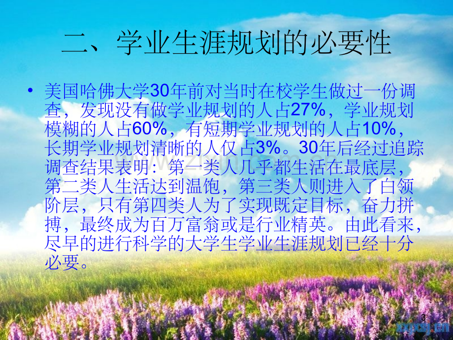 大学生学业生涯规划.ppt_第3页