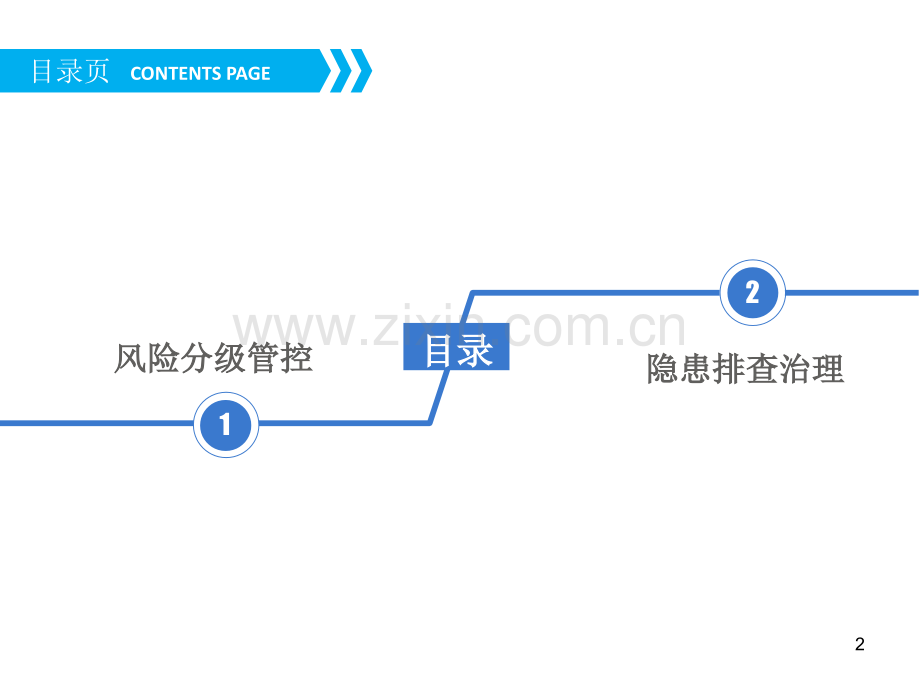 双体系安全培训.ppt_第2页